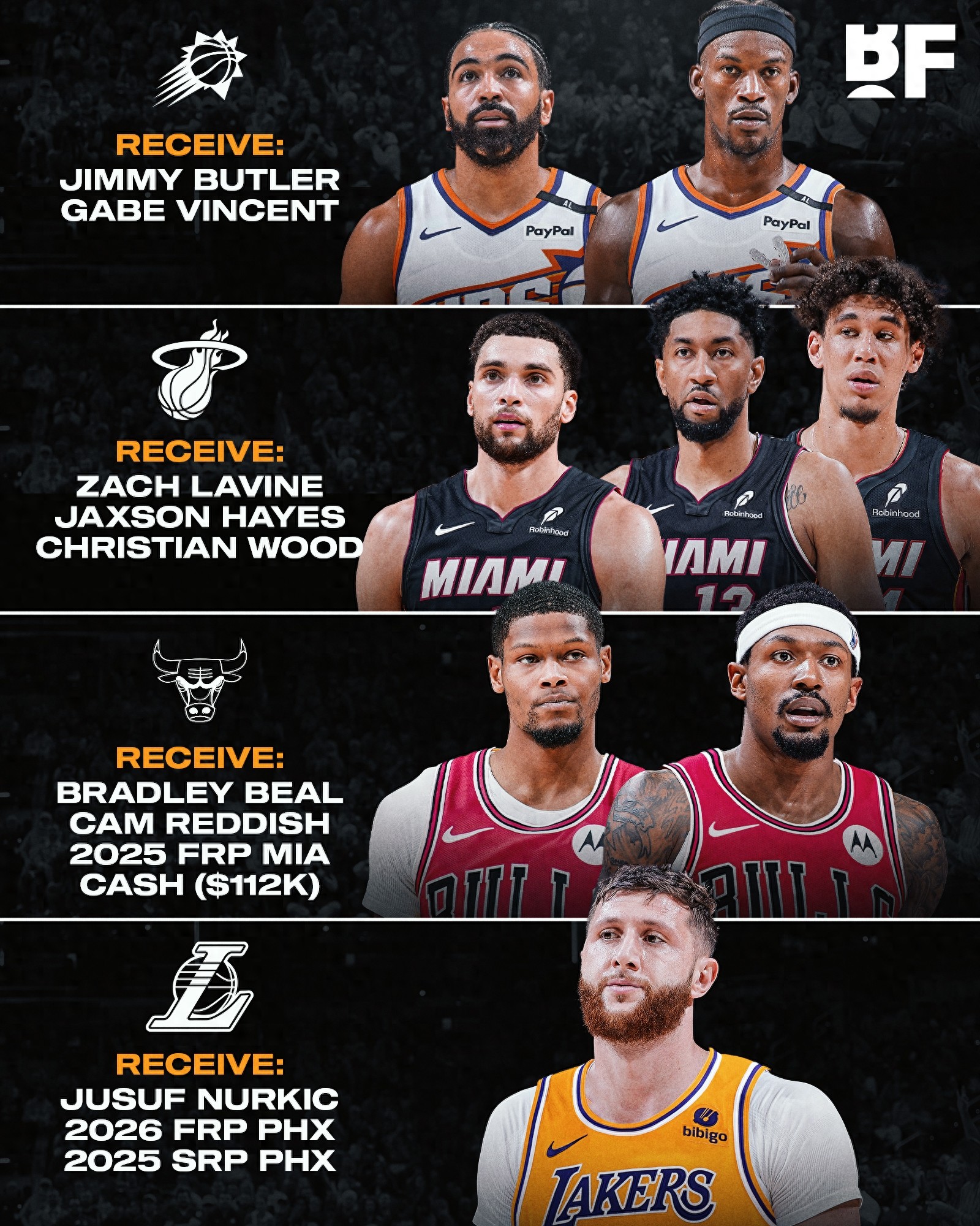 太阳险胜火箭，恩比德状态火热