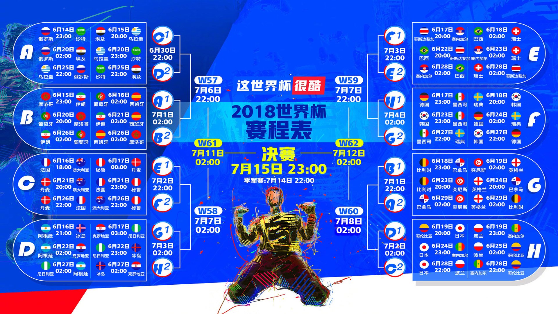 乔治舞台越大越强，独行侠强势晋级上海队，当聚光灯成为燃料